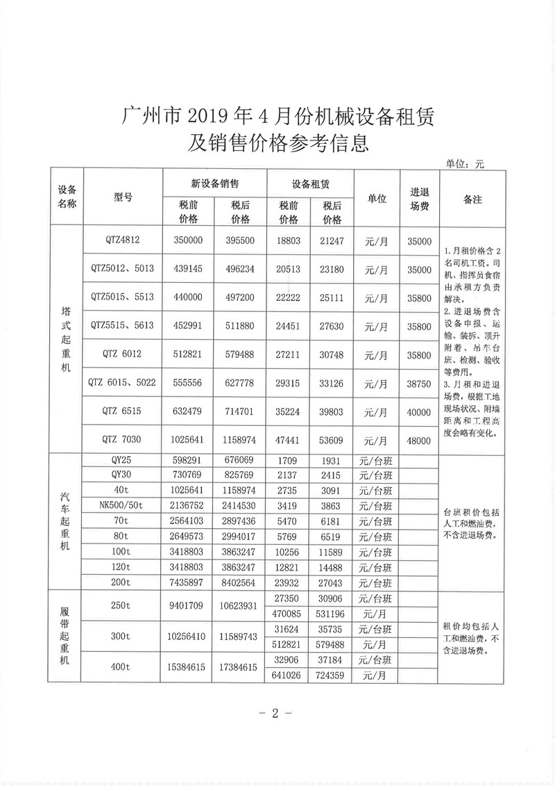 盐城机械设备:打造高效作业新标杆